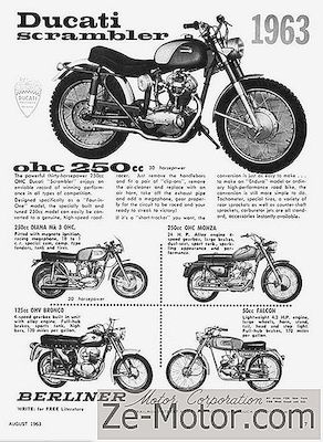 Ducati 250 Singles - Classics Remembered